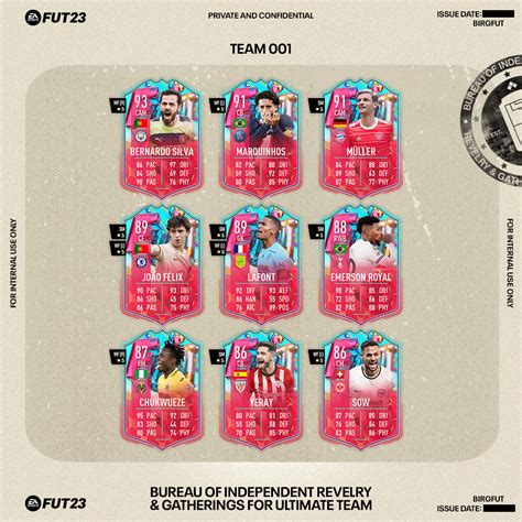 fut birthday swaps|FUT 23: FUT Birthday